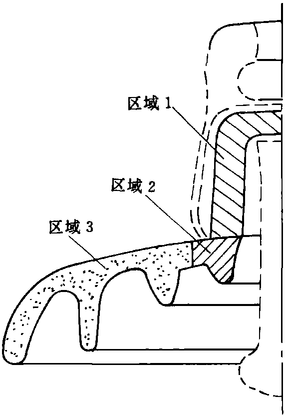 第三节 钢化玻璃绝缘子的运行